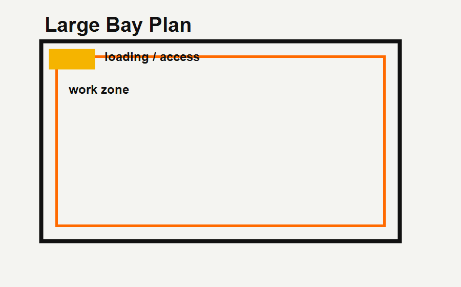 Floor plan for 740 sqft signage bay with laser cutter access