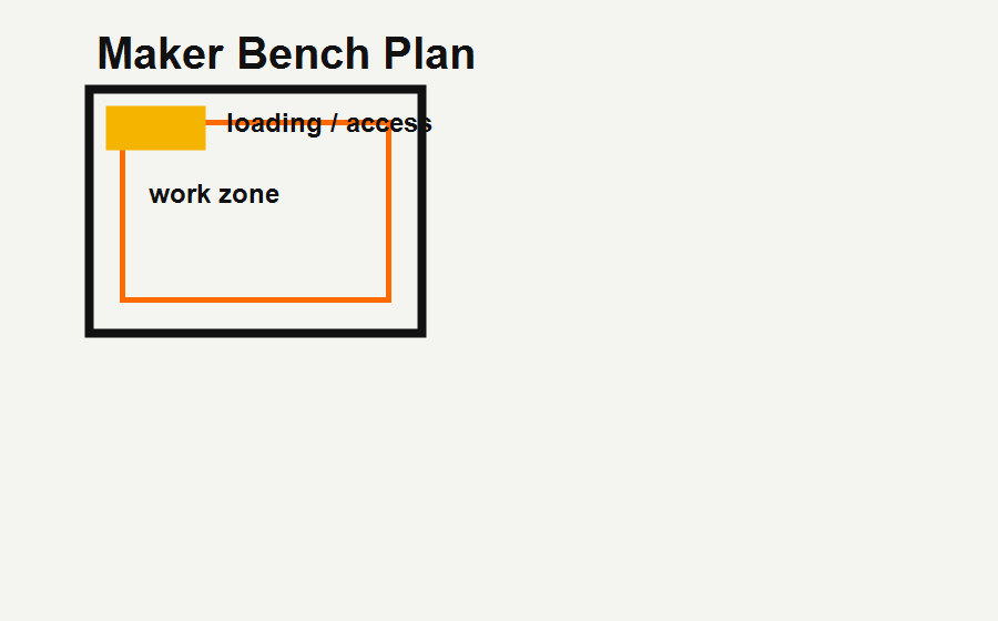 Floor plan for 95 sqft electronics bench with storage cabinet